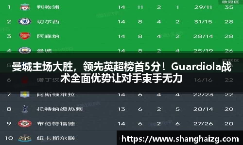 曼城主场大胜，领先英超榜首5分！Guardiola战术全面优势让对手束手无力